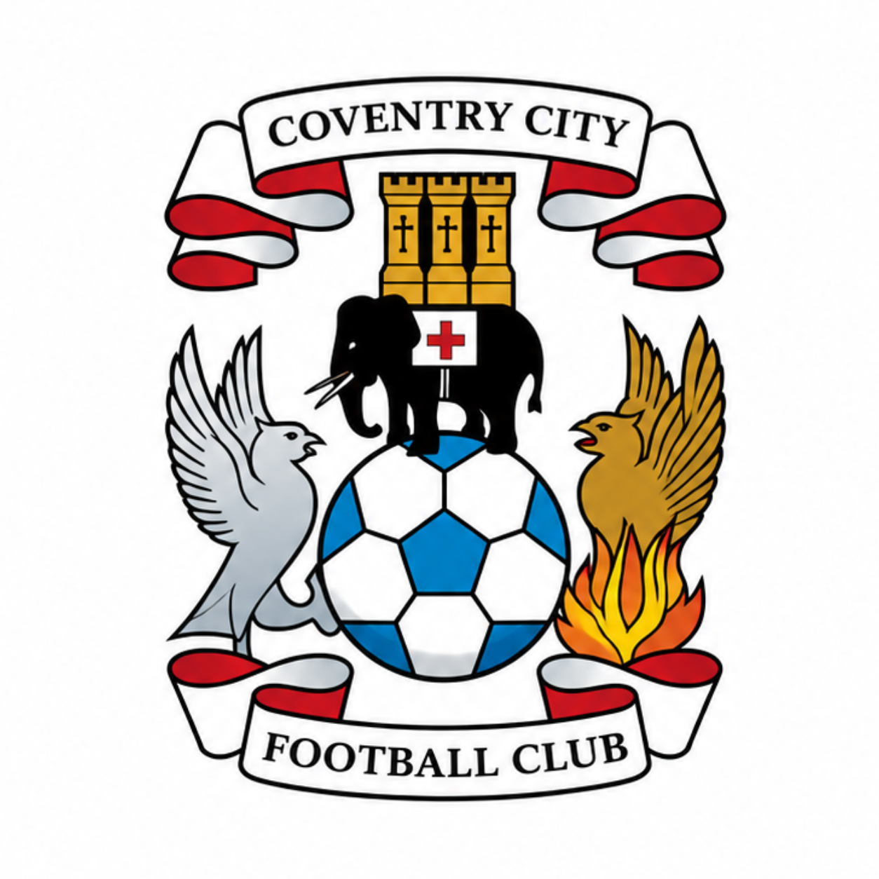 Coventry City